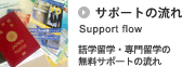 ���w�葱���̗���